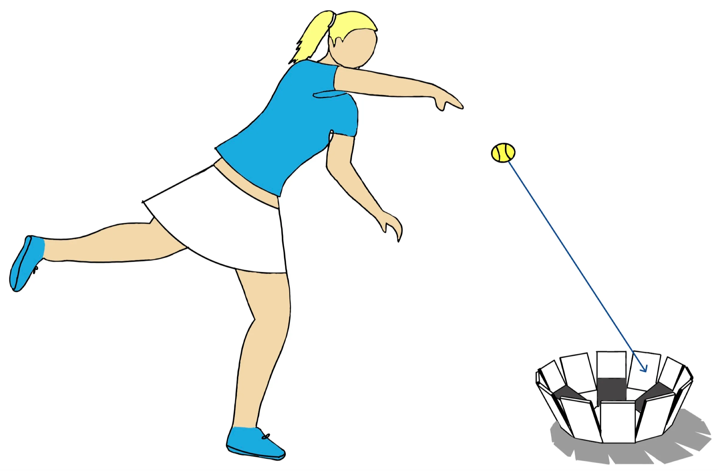 Concept 3: a player throwing a tennis ball up towards a target basket on the ground.