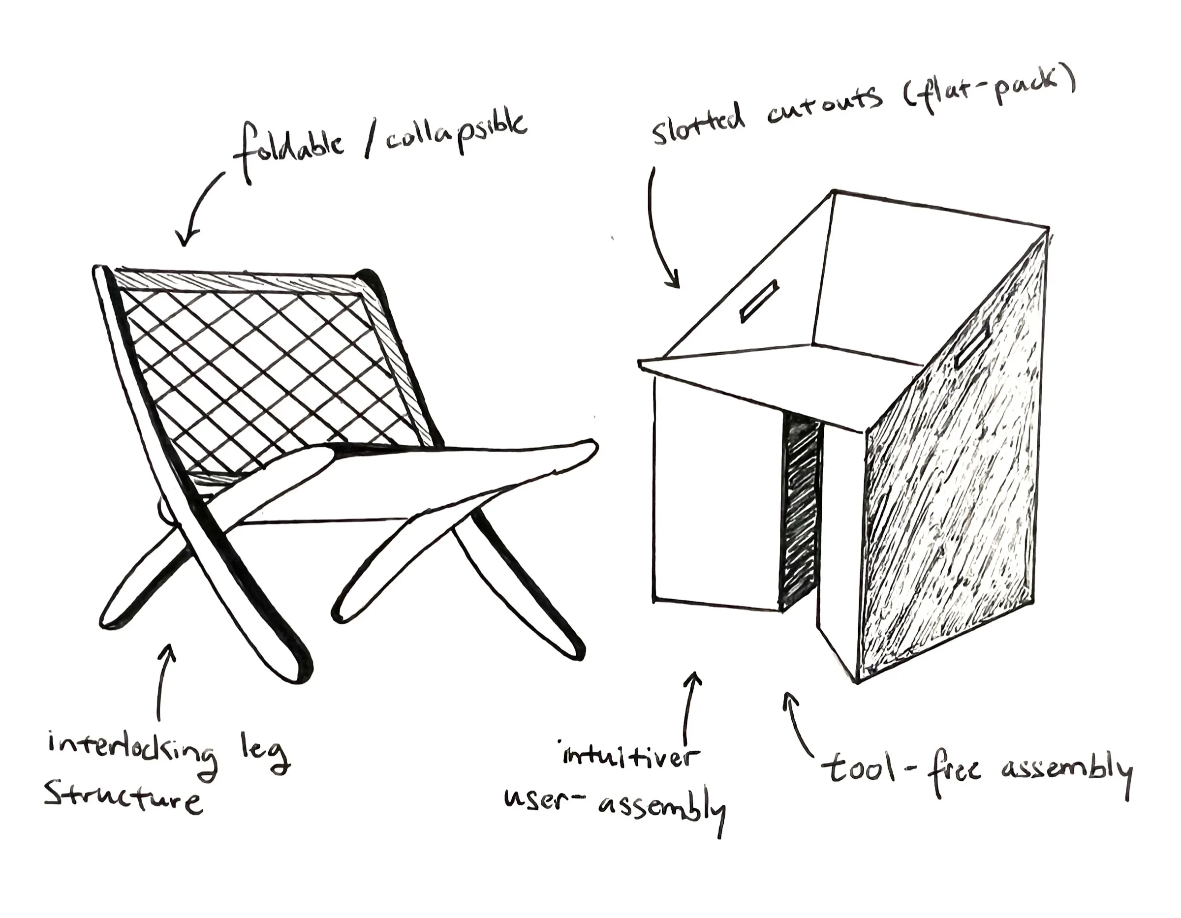 Sketches of a folding chair with an interlocking leg structure, and a chair made of slotted flat panels.