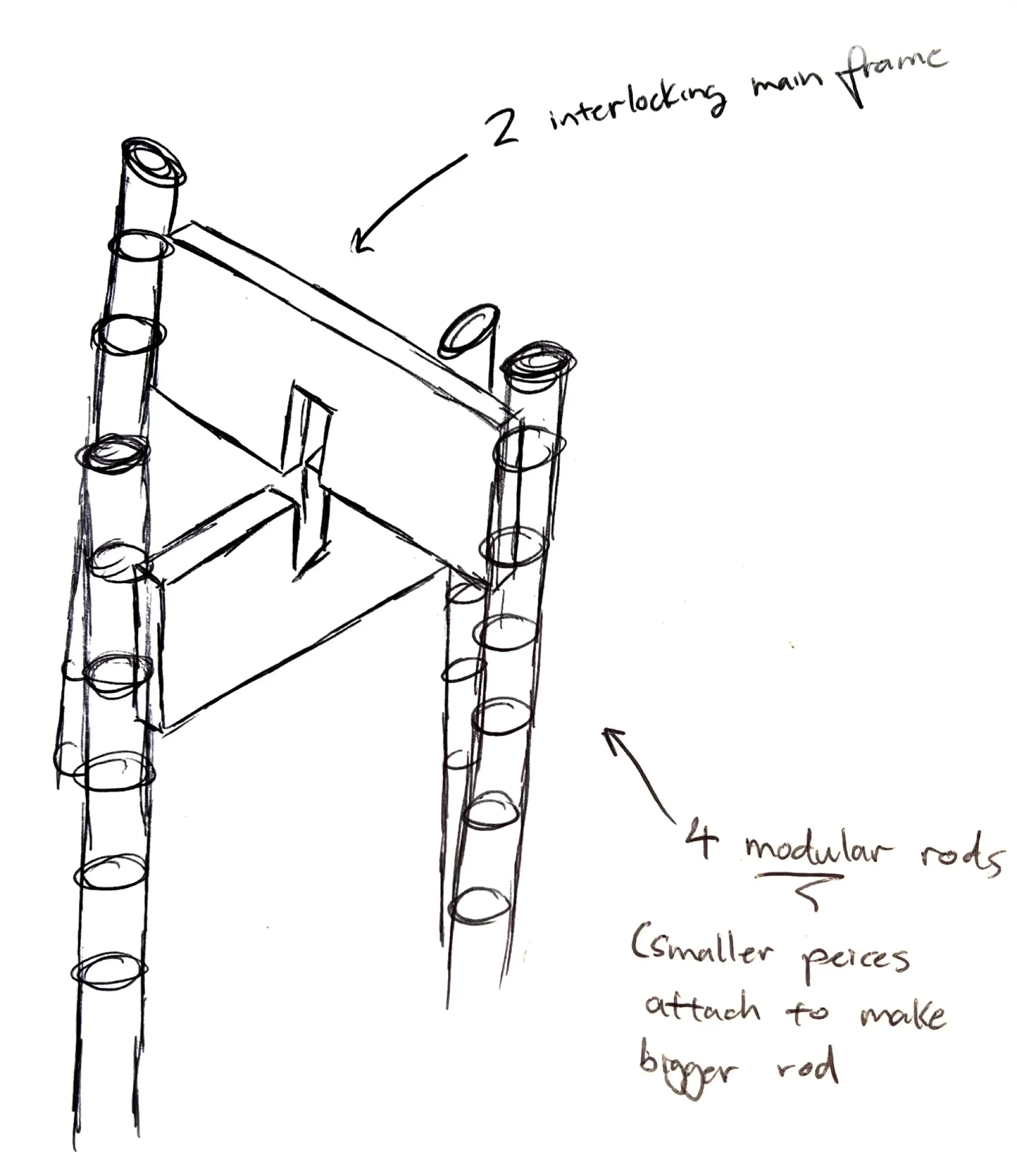 Pencil sketch of a frame of two interlocking panels held between four modular rods.