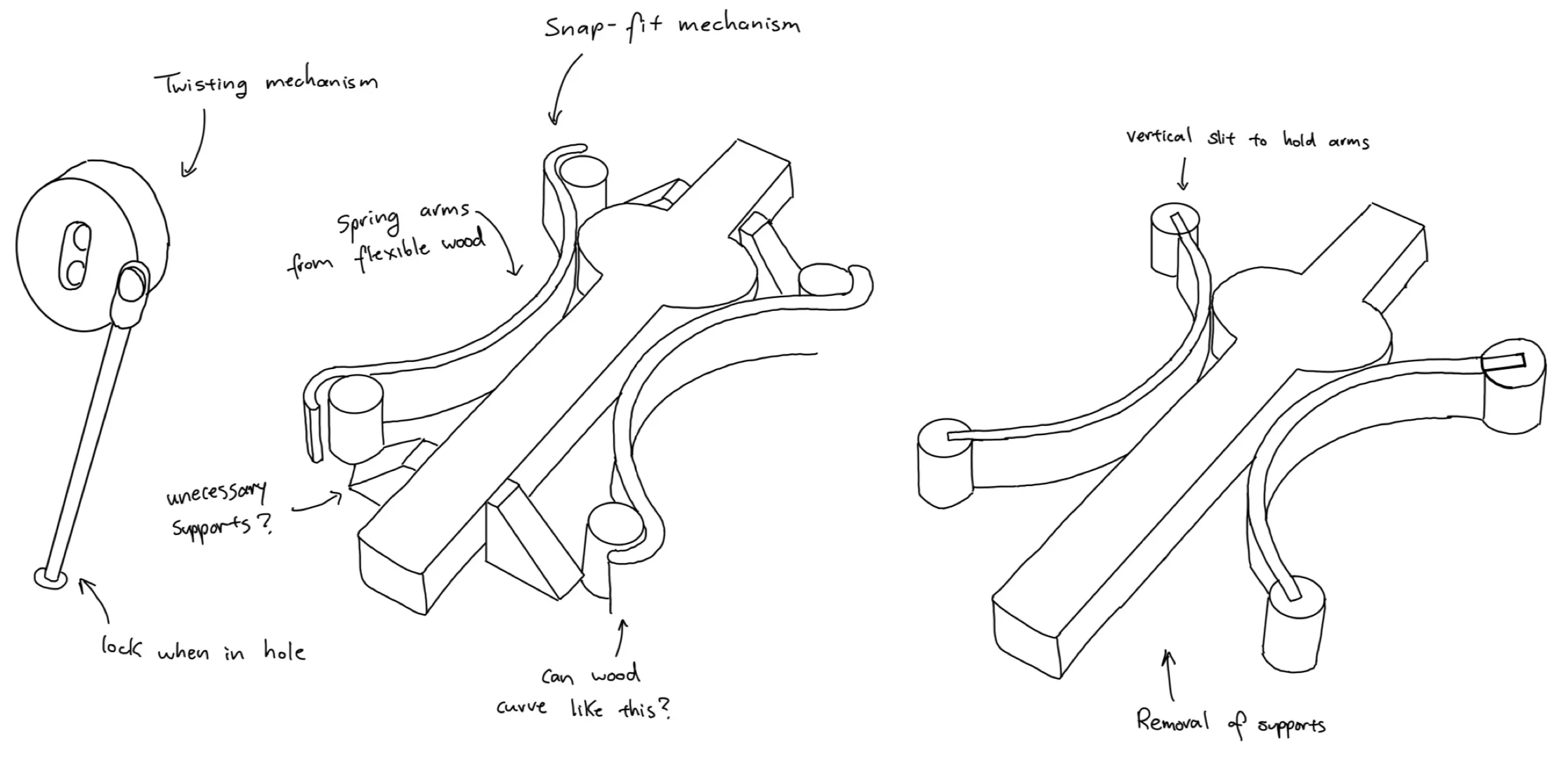 Pencil sketches of a snap-fit mechanism: a central post with curved spring arms from flexible wood, held in vertical slits, and a twisting mechanism.