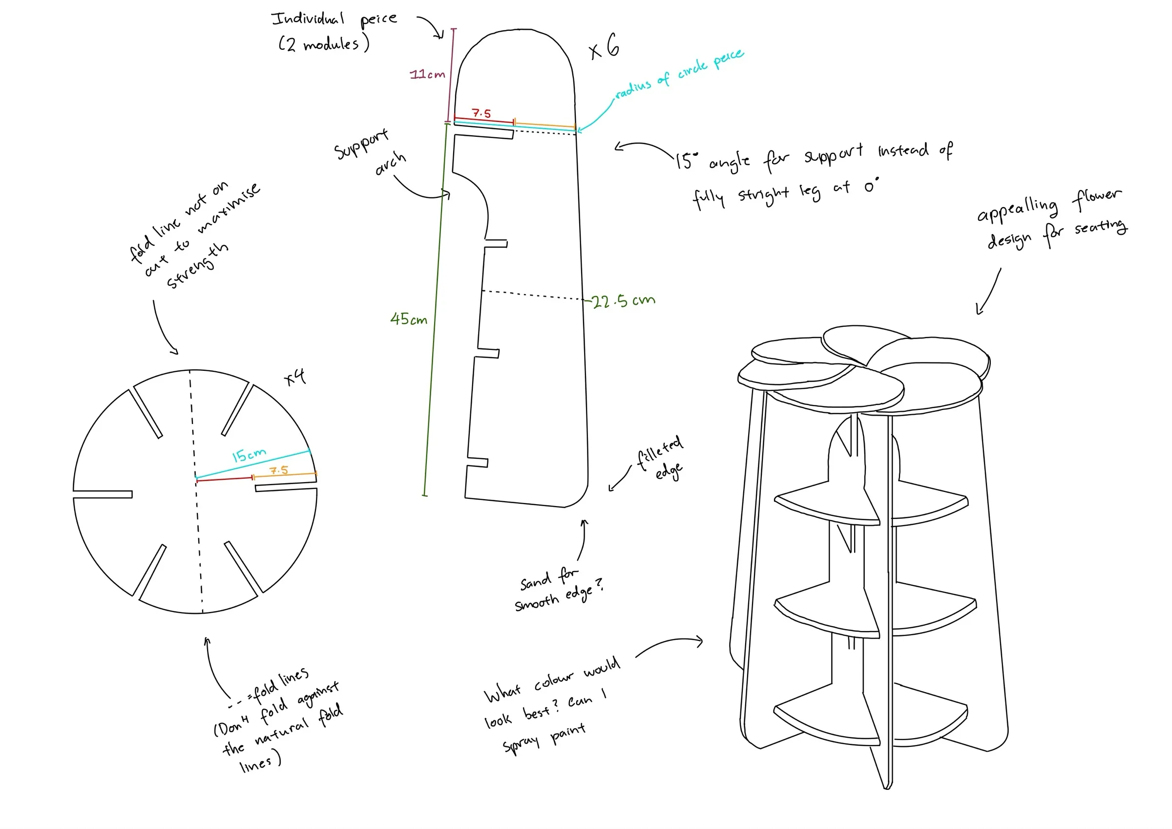 Line drawings of the chosen stool: a round shelf with fold lines, one tall leg piece with support slots, and the assembled stool with a flower-shaped seat.