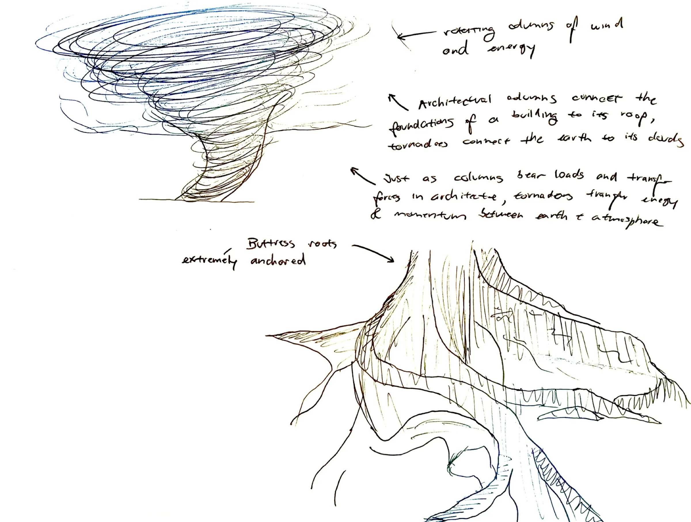 Blue and black pen sketch of a tornado, with handwritten notes comparing it to an architectural column.