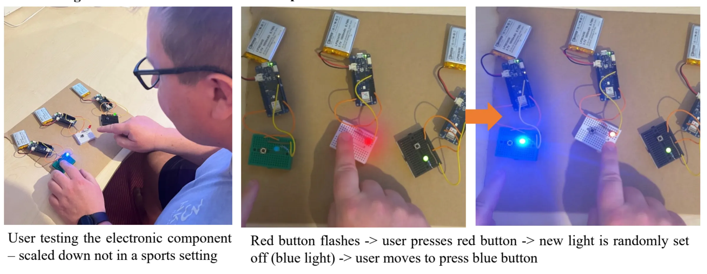 Three photos of user testing on a table. User testing the electronic component, scaled down, not in a sports setting. Red button flashes, user presses red button, new light is randomly set off (blue light), user moves to press blue button.